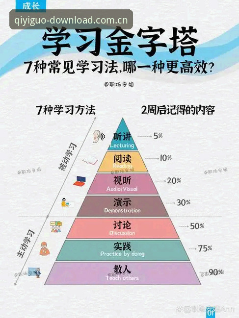 奇异果体育官网地址搜索与自行探索的区别：哪种方式更高效？